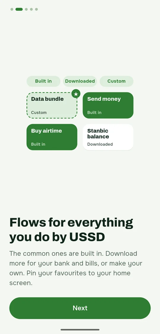 Flows for everything you do by USSD: Send money, Buy airtime, Stanbic balance and Data bundle tiles, with Data bundle pinned